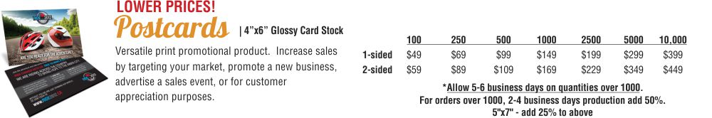 Postcard printing